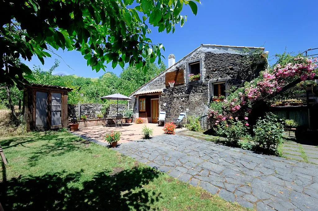 Country house B&B A Rinazzu Milo