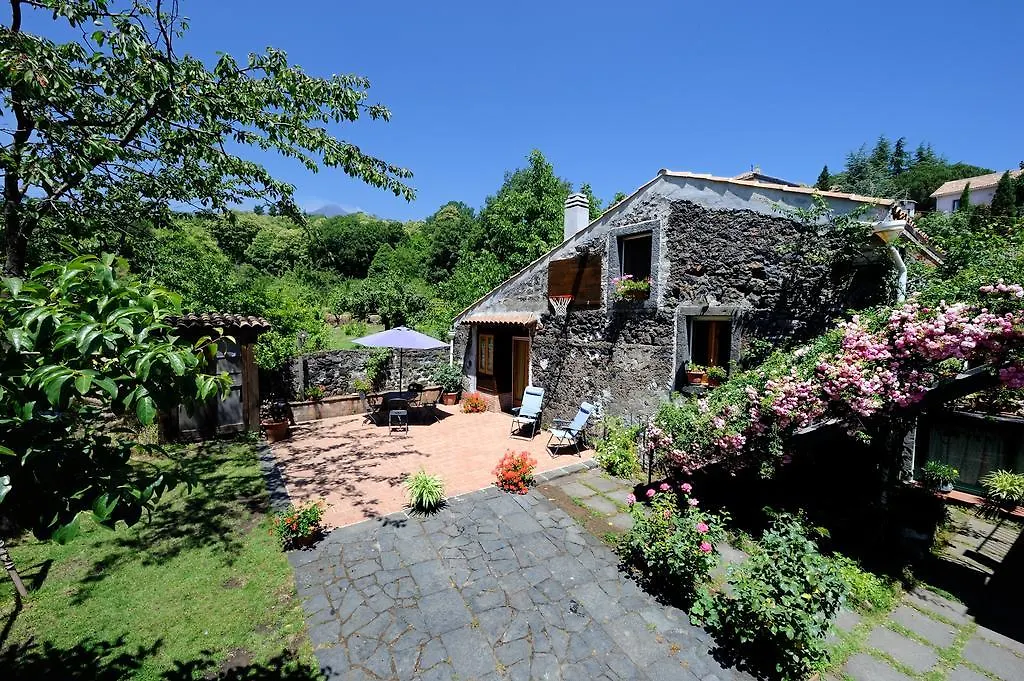 B&B A Rinazzu Milo Italia