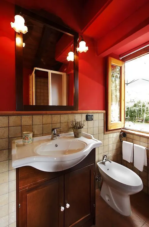 Country house B&B A Rinazzu Milo
